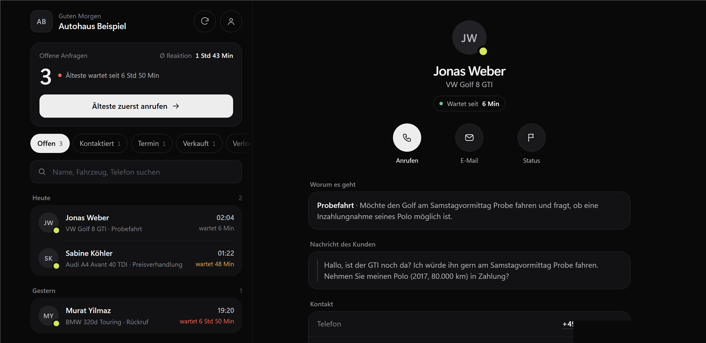 Lead Manager am PC: Tabelle mit neuen Anfragen, Wartezeit und Reaktionszeit